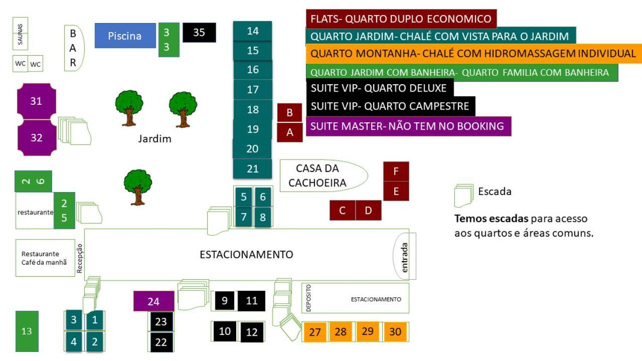 Da Cachoeira 酒店